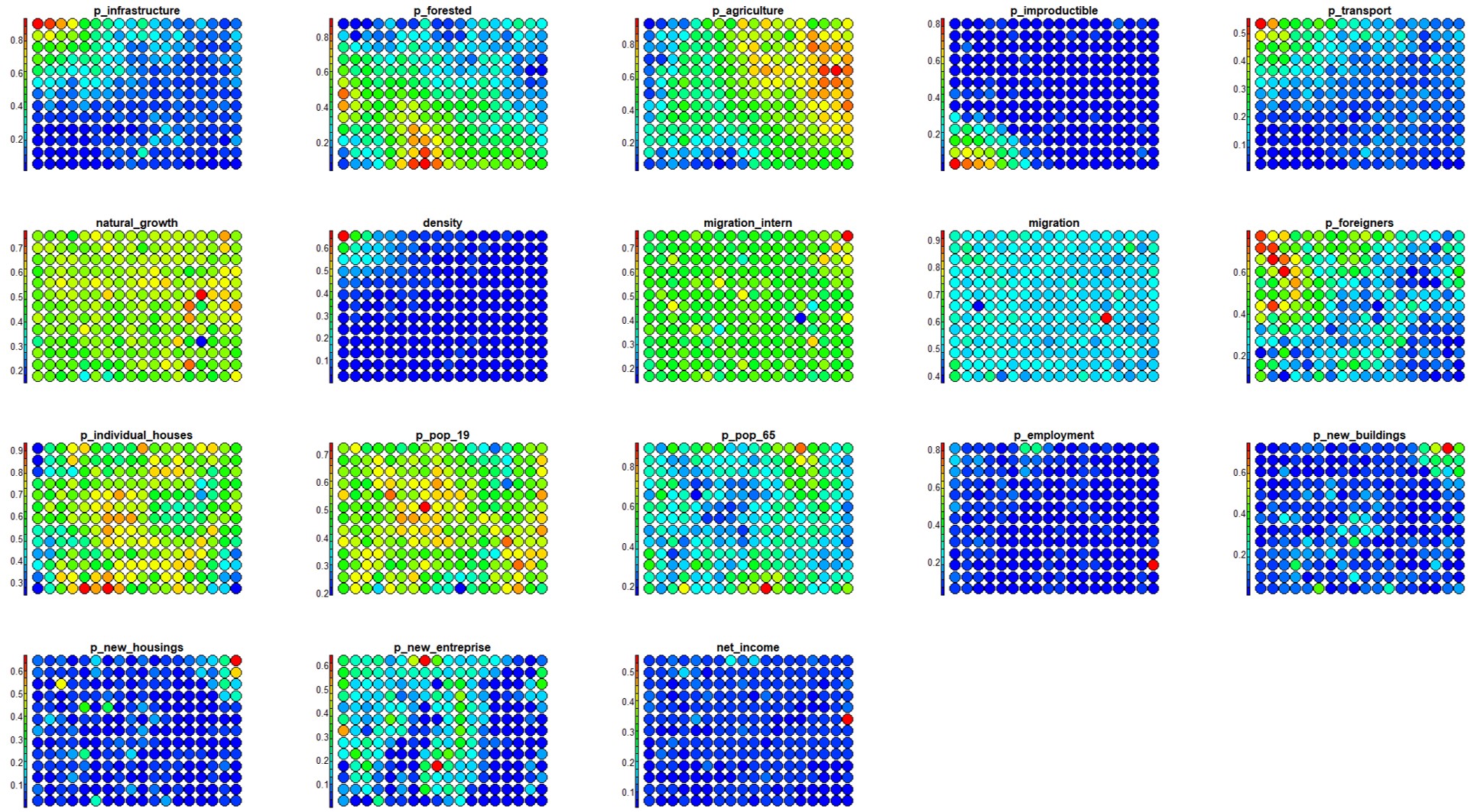 Heatmaps \label{Heatmaps}